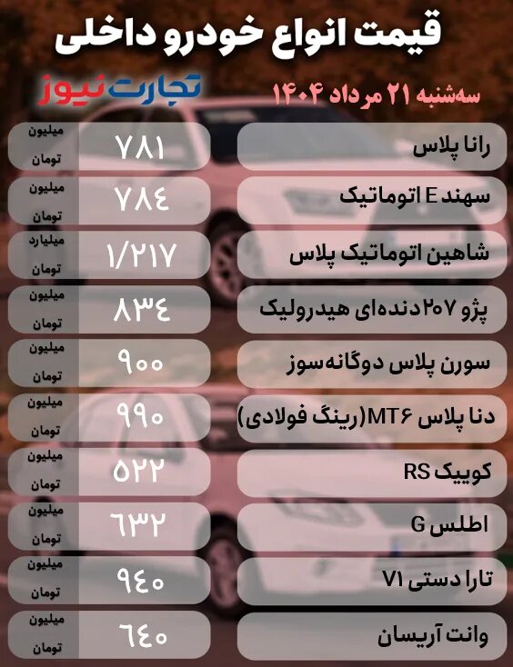قیمت+خودرو+داخلی